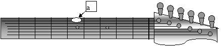 a diagram a diagram