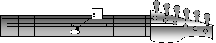 Diagram E Diagram E