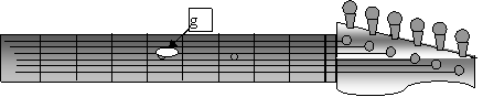 Diagram g Diagram g