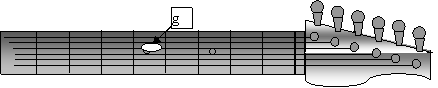 Diagram g